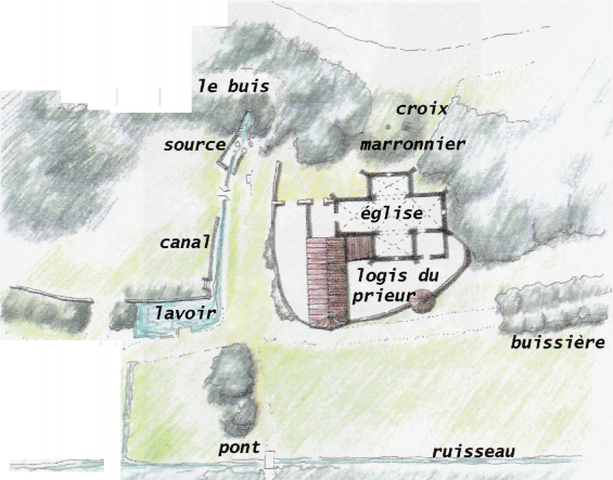 Croquis du site